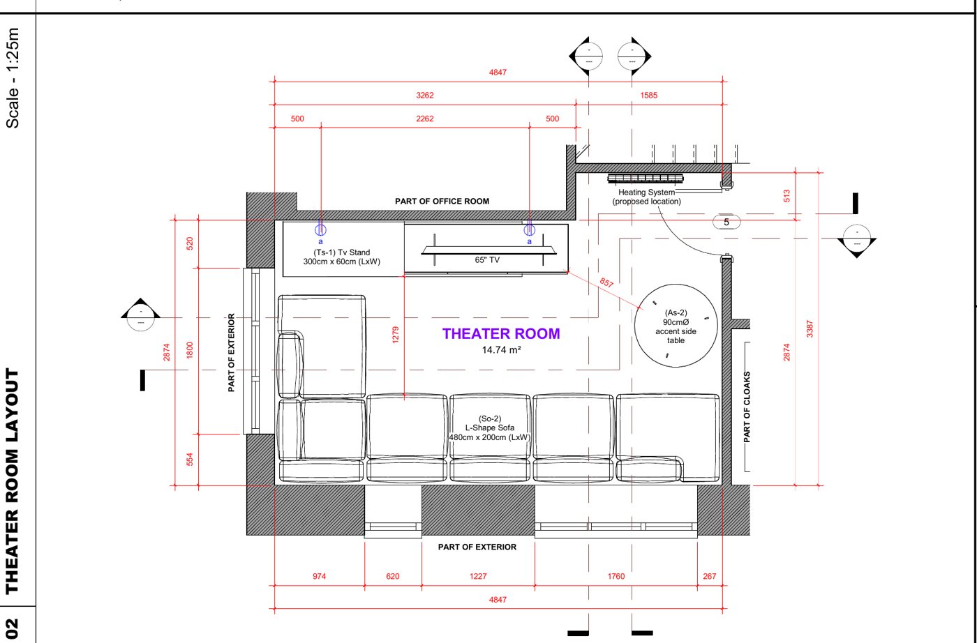 Theatre room: screen wall, TV and socket positions